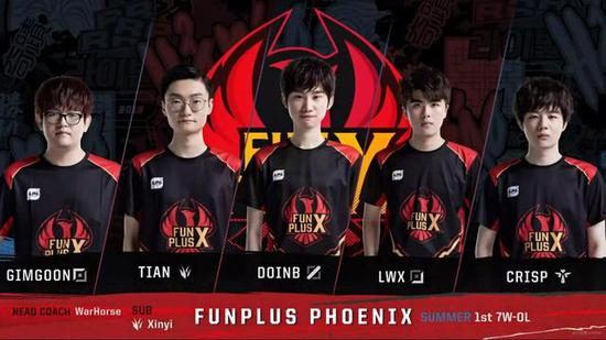 保持活力 保持活力